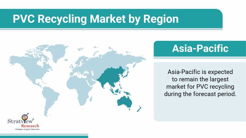 PVC-Recycling-Market-Regional-Analysis